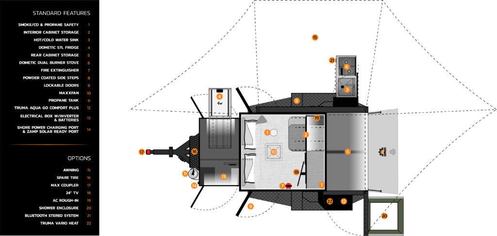 2025 EXPEDITION 3.0 OVERLAND TRAILER (#S110 3017)