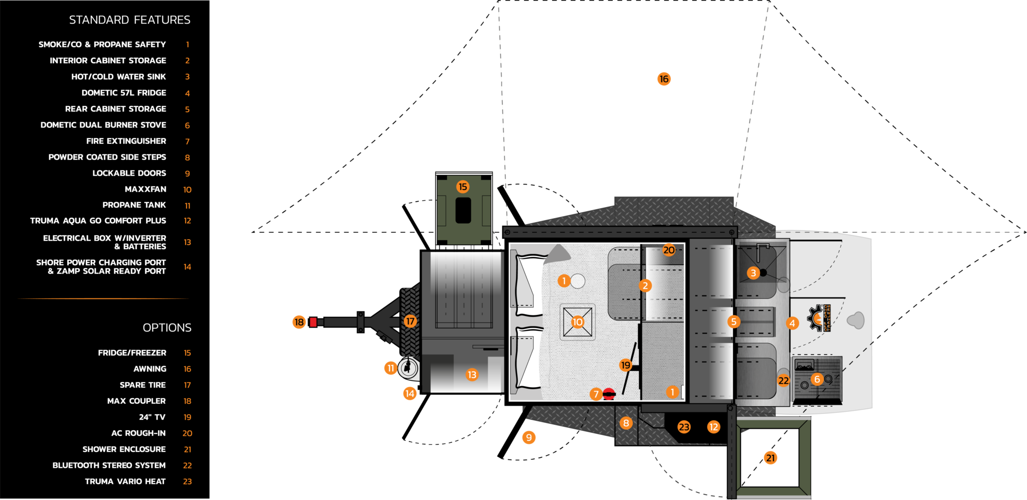 2026 PANDO 3.0 MIDNIGHT BASE TRIM OFF-ROAD TEARDROP TRAILER (#T110 3006)