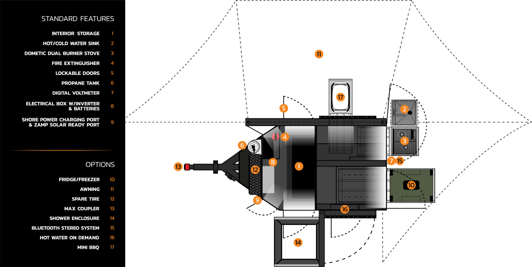 2025 SWITHCBACK R OVERLAND UTILITY TRAILER (# S110 3029)