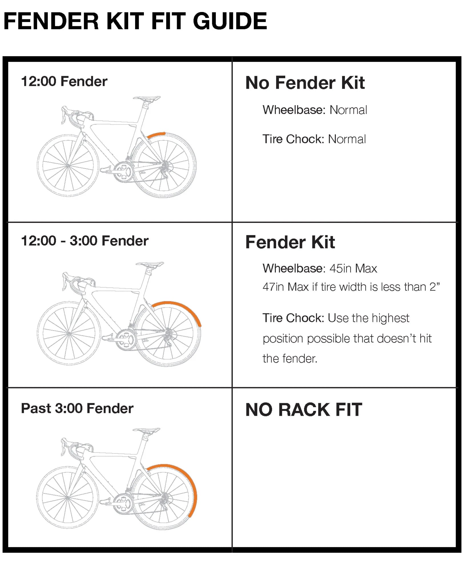 Kuat Piston Fender Strap Kit